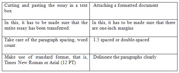 Admission Essay Writing Service Admission Essay Writing Service