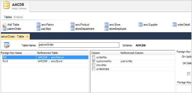 DBMS entity relational model DBMS entity relational model