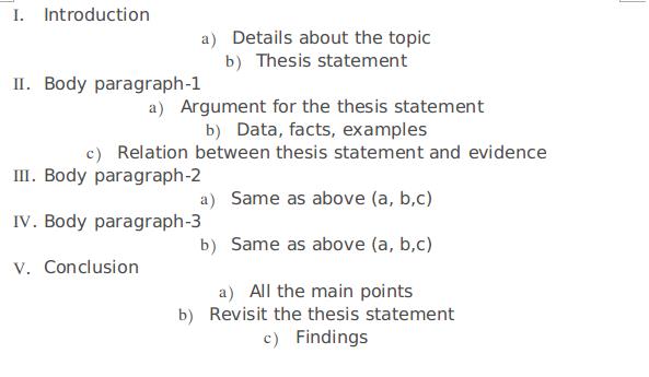 Perfect Essay Outline