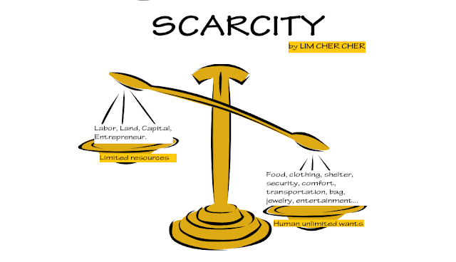 Scarcity canada