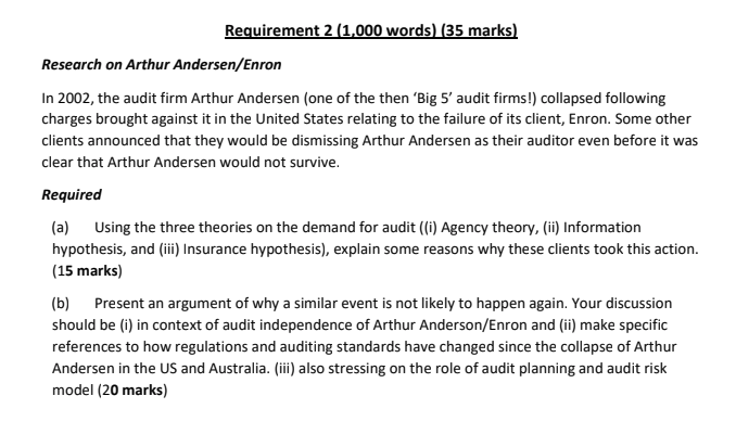 Audit Committee And Internal Control Assignment Help