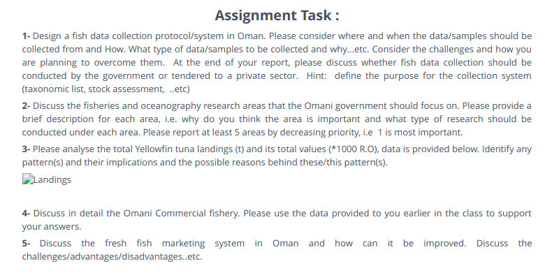 Botany Assignment Sample
