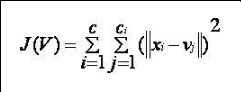 Data clustering algorithm