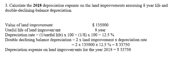 Depreciation expenses 