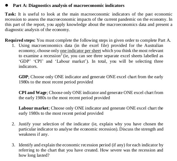 Economics Coursework Help