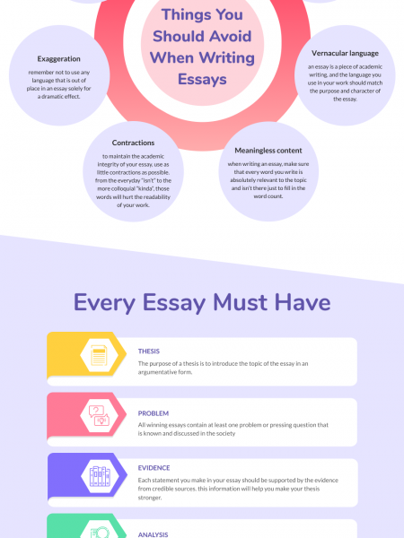 Essay Writing USA essay writing USA