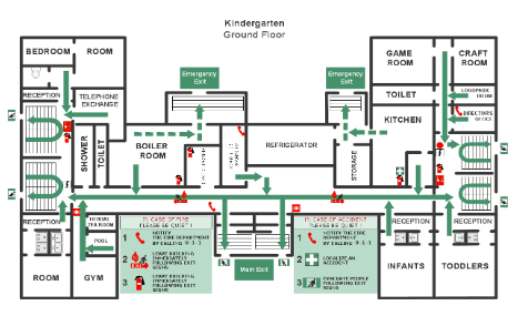 Fire Engineering Assigment Help