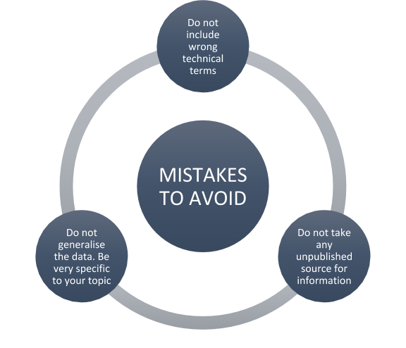 Mistakes to Avoid While Writing the Public Health Research Proposal Mistakes to Avoid While Writing the Public Health Research Proposal