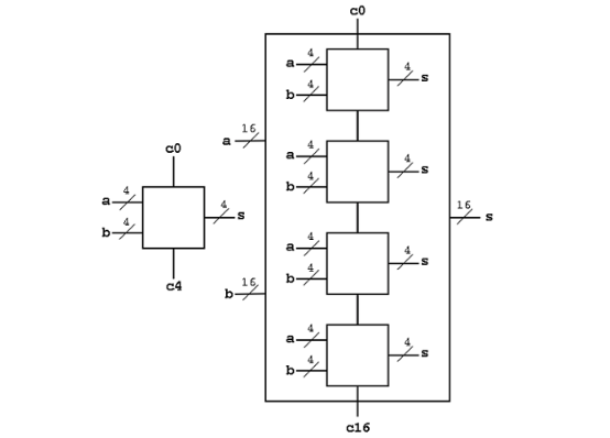 vlsi design assignment 4 