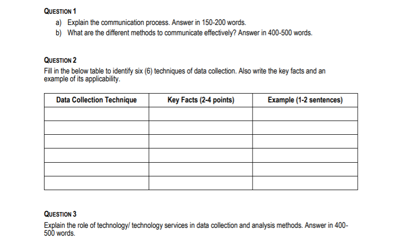 Applied Research Assignment Sample