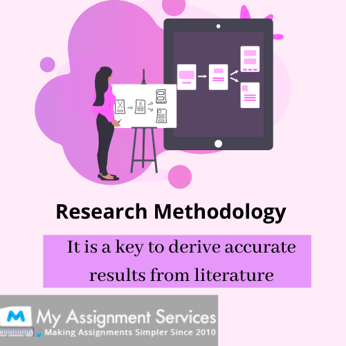 Qualitative Research Methods For Public Health Assignment Solution