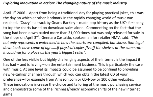 Industry Sector Innovation Assignment