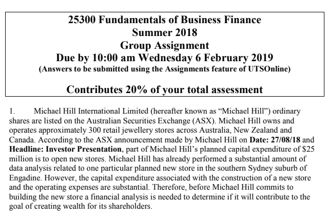 Financial Markets Assignment Services