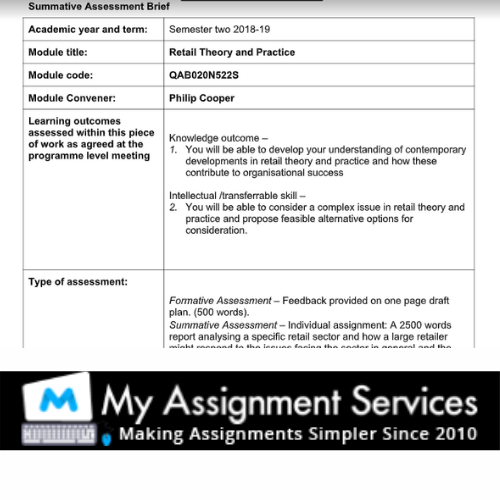 Fashion Business Management Assignment Help