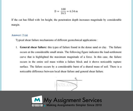 Ceramic Engineering Assignment Solution