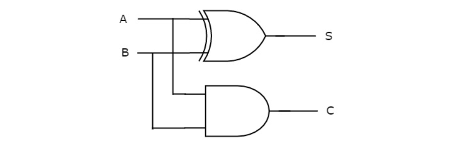 Digital Electronics