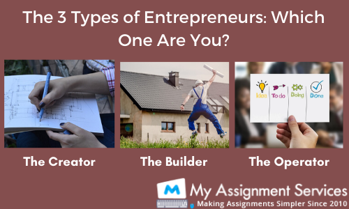creator builder