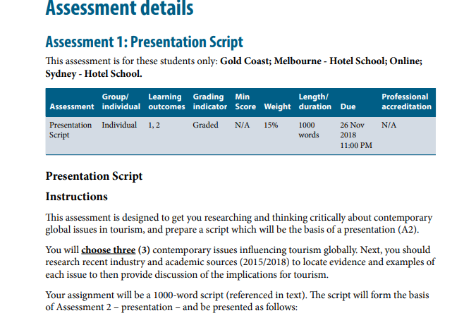 Contemporary Issues in Tourism and Hospitality Assignment Sample