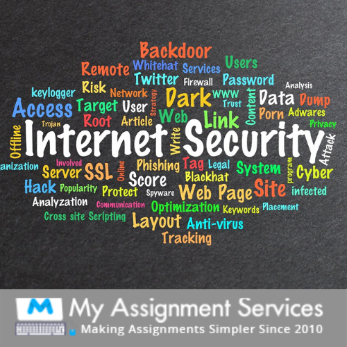 Security Analysis Assignment Help