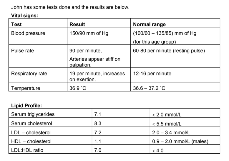 Health Science Assessment Sample 2