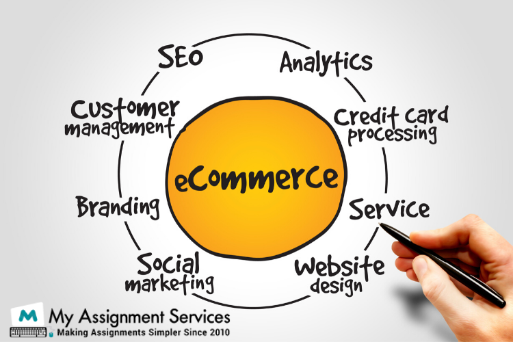 Business Marketing Assignment Help