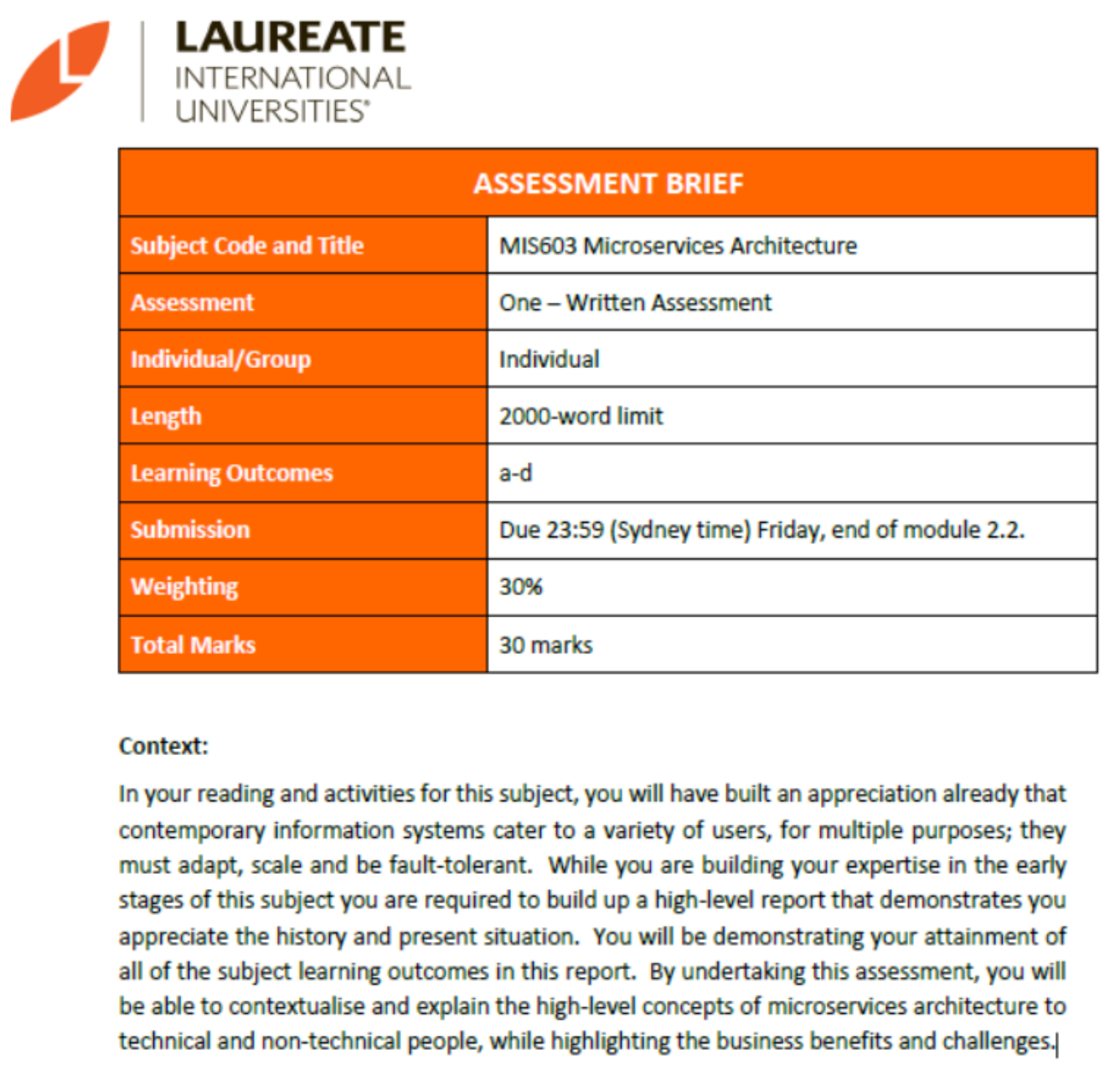 Software Architecture Assignment Help