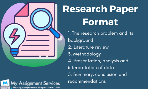 Research Paper Example Canada