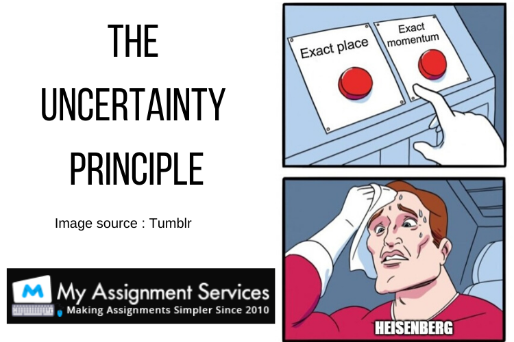 Quantum Mechanics Assignment