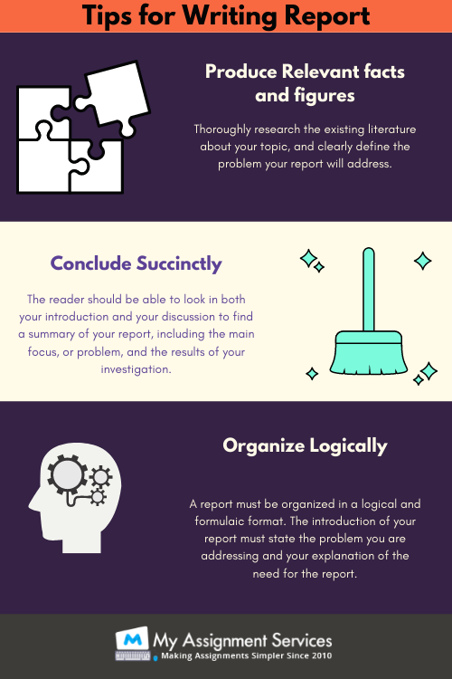 tips for writing report