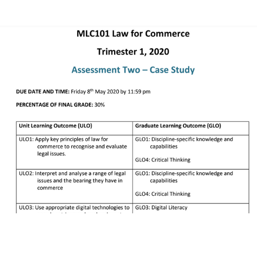 .Law of Commerce Assignment Solution