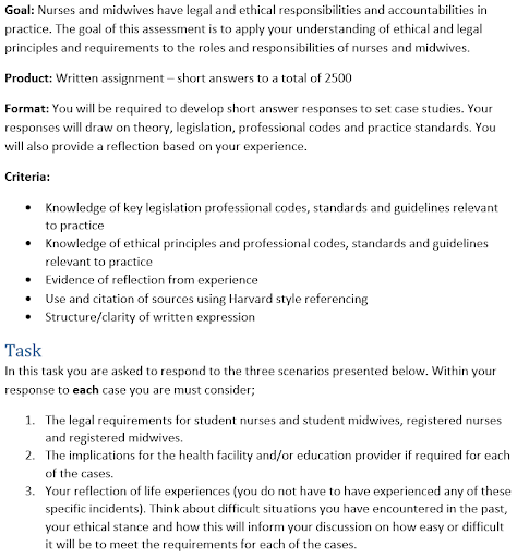 gynaecology assignment help