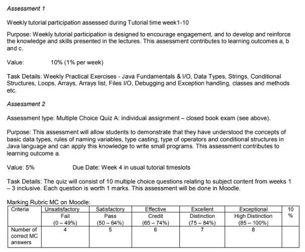 ICT Policy and Procedures assessment sample