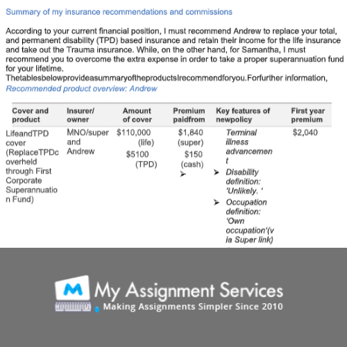 Financial Accounting Homework Help