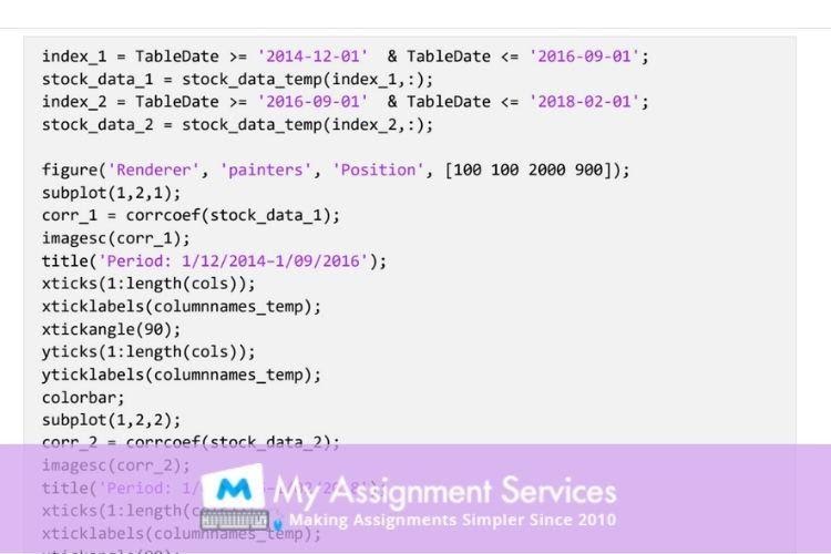 Financial Mathematics Assignment Sample