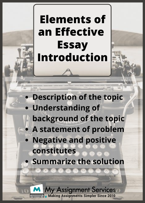 essay introduction writing Introduction