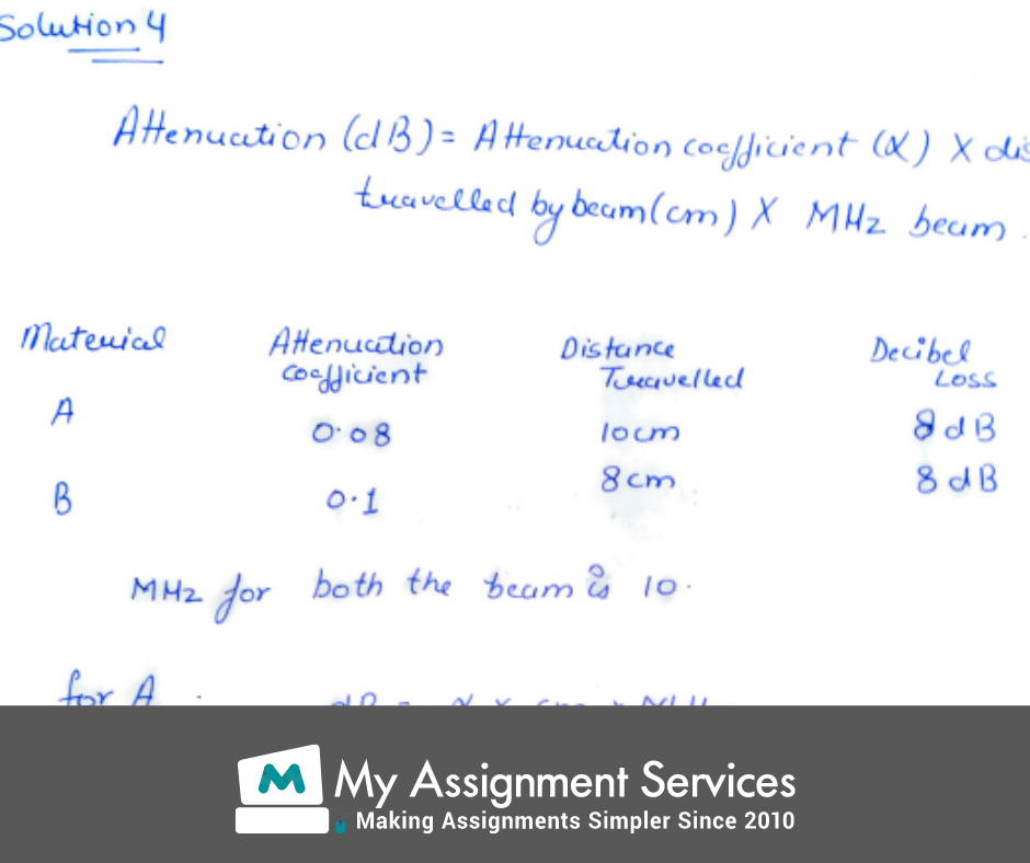 Acoustics Assignment Solution 4