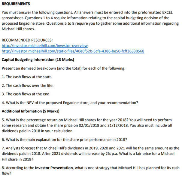 business finance assignment sample 3