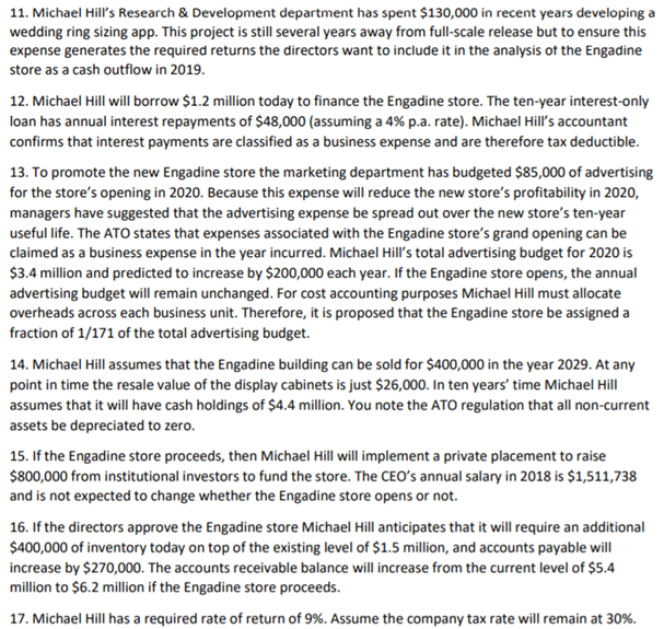 business finance assignment sample 2
