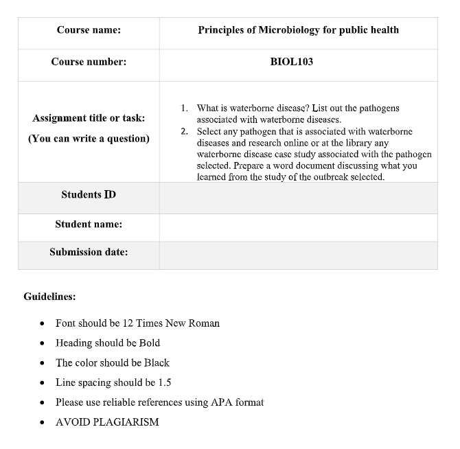microbiology homework sample
