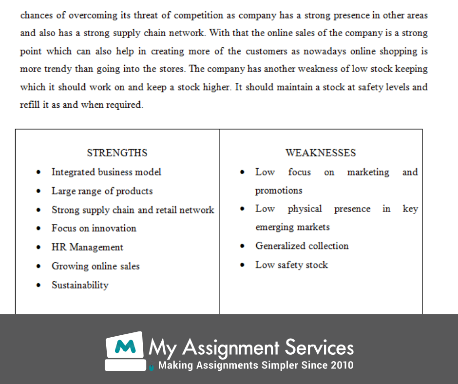 Financial Statement Analysis