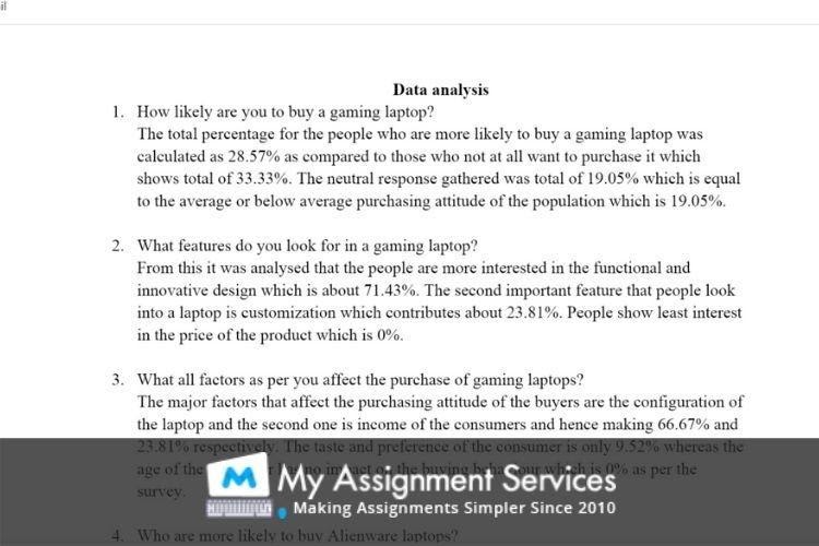 Consumer behaviour Assignment Solution
