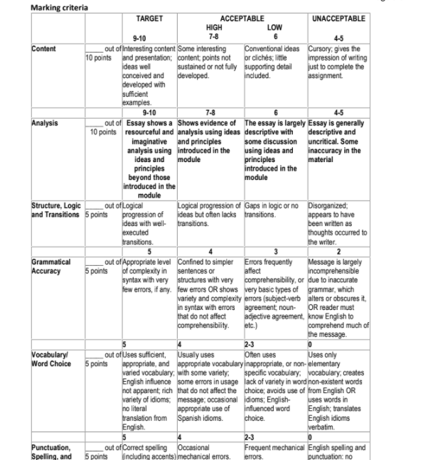 Business Ethics Assignment Examples