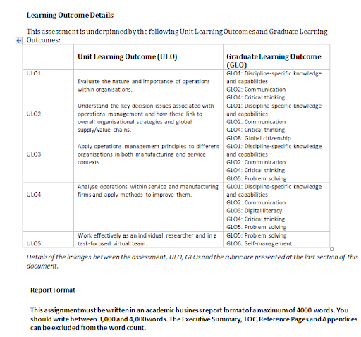 Online MBA Operations Management Assignment Sample