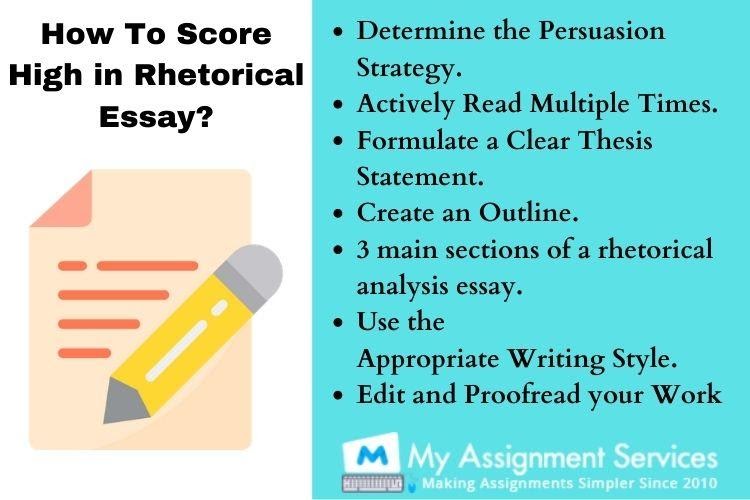 Rhetorical analysis essay