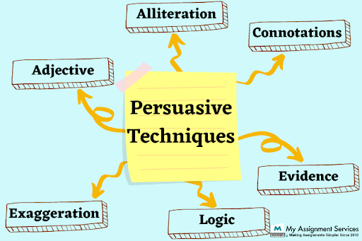 Persuasive Essay