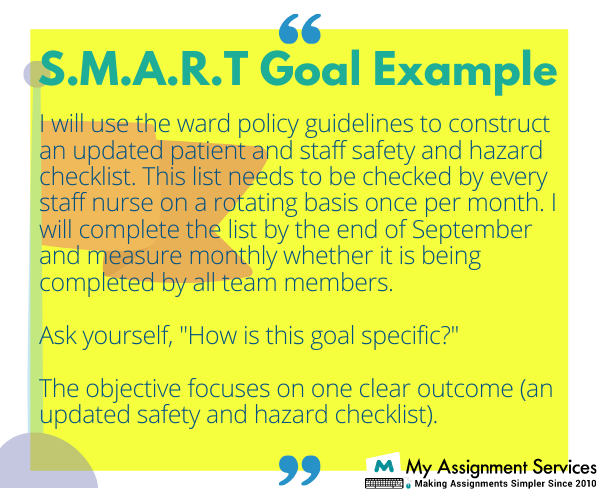Smart Goals Example