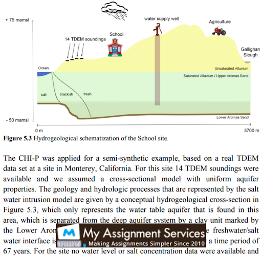 geophysics homework writer