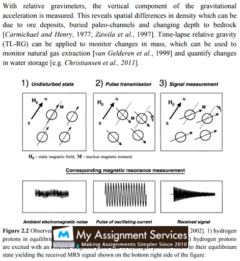 geophysics homework help Canada