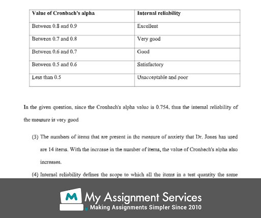 University of coursework help