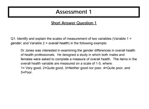 University assignment help